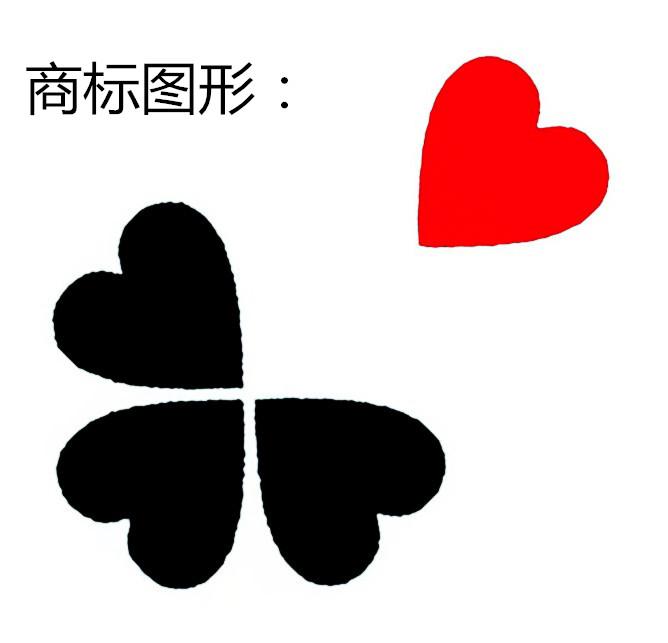 商标图形